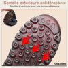 FLEXTRAX - CHAUSSURES CONFORTABLES POUR FEMMES